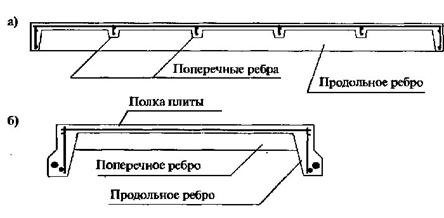 Описание: Чертеж плиты
