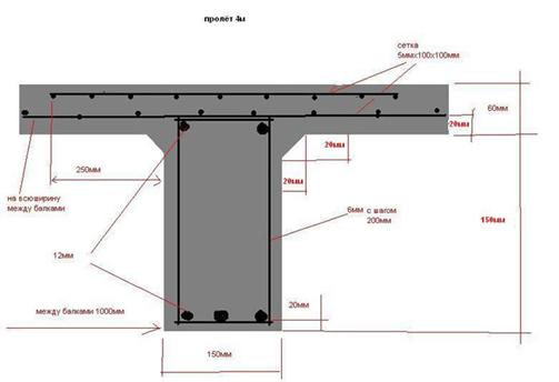 Описание: Схема конструкции
