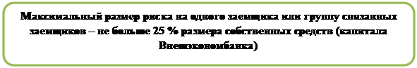 Скругленный прямоугольник: Максимальный размер риска на одного заемщика или группу связанных заемщиков – не больше 25 % размера собственных средств (капитала Внешэкономбанка)