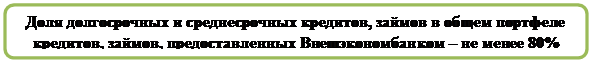 Скругленный прямоугольник: Доля долгосрочных и среднесрочных кредитов, займов в общем портфеле кредитов, займов, предоставленных Внешэкономбанком – не менее 80%