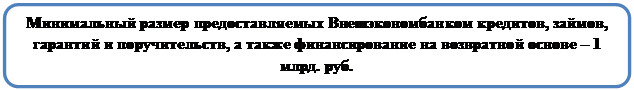 Скругленный прямоугольник: Минимальный размер предоставляемых Внешэкономбанком кредитов, займов, гарантий и поручительств, а также финансирование на возвратной основе – 1 млрд. руб.