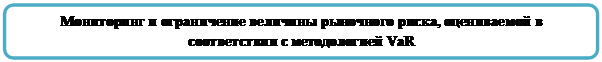 Скругленный прямоугольник: Мониторинг и ограничение величины рыночного риска, оцениваемой в соответствии с методологией VaR


