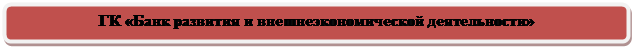 Скругленный прямоугольник: ГК «Банк развития и внешнеэкономической деятельности»

