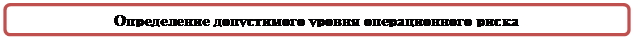 Скругленный прямоугольник: Определение допустимого уровня операционного риска