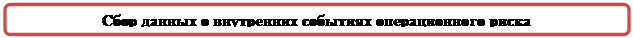 Скругленный прямоугольник: Сбор данных о внутренних событиях операционного риска