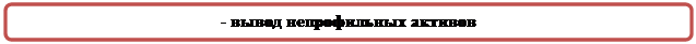 Скругленный прямоугольник: - вывод непрофильных активов