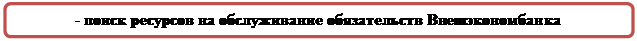 Скругленный прямоугольник: - поиск ресурсов на обслуживание обязательств Внешэкономбанка
