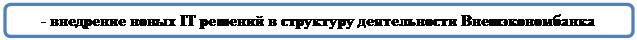 Скругленный прямоугольник: - внедрение новых IT решений в структуру деятельности Внешэкономбанка