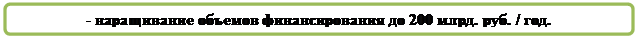 Скругленный прямоугольник: - наращивание объемов финансирования до 200 млрд. руб. / год.