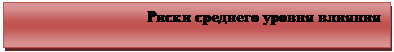 Подпись: Риски среднего уровня влияния