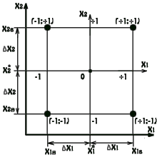 Схема перехода в относительные координаты