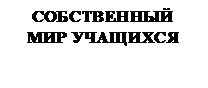 Подпись: СОБСТВЕННЫЙ
МИР УЧАЩИХСЯ
