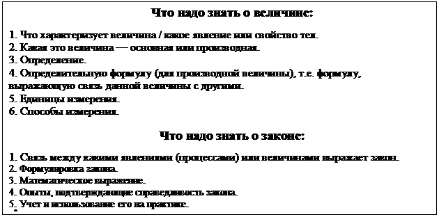 Подпись: Что надо знать о величине:
1. Что характеризует величина / какое явление или свойство тел.
2. Какая это величина — основная или производная.
3. Определение.
4. Определительную формулу (для производной величины), т.е. формулу, выражающую связь данной величины с другими.
5. Единицы измерения.
6. Способы измерения.

Что надо знать о законе:
1. Связь между какими явлениями (процессами) или величинами выражает закон.
2. Формулировка закона.
3. Математическое выражение.
4. Опыты, подтверждающие справедливость закона.
5. Учет и использование его на практике.
6*. Границы применимости закона.
