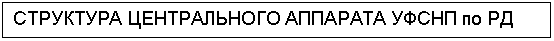 Подпись: СТРУКТУРА ЦЕНТРАЛЬНОГО АППАРАТА УФСНП по РД