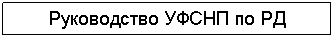 Подпись: Руководство УФСНП по РД