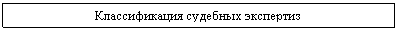Подпись: Классификация судебных экспертиз