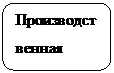 Скругленный прямоугольник: Производственная