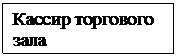 Подпись: Кассир торгового зала
