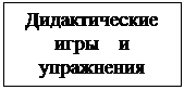 Подпись: Дидактические игры    и упражнения