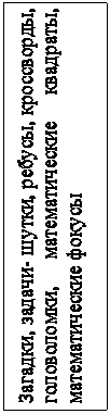 Подпись: Загадки, задачи- шутки, ребусы, кроссворды, головоломки, математические квадраты, математические фокусы