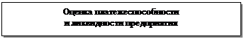 Подпись: Оценка платежеспособности
и ликвидности предприятия
