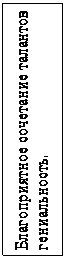 Подпись: Благоприятное сочетание талантов гениальность.