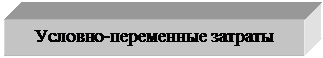 Подпись: Условно-переменные затраты