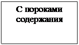 Подпись: С пороками со-держания
