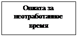 Подпись: Оплата за неотработанное время