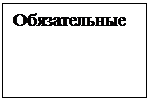 Подпись: Обязательные