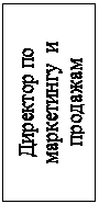 Подпись: Директор по маркетингу  и продажам