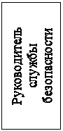 Подпись: Руководитель службы безопасности