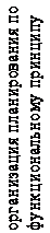 Подпись: организация планирования по
функциональному принципу
