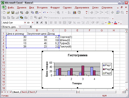 Контрольная работа: Табличний процесор Excel Майстер функцій