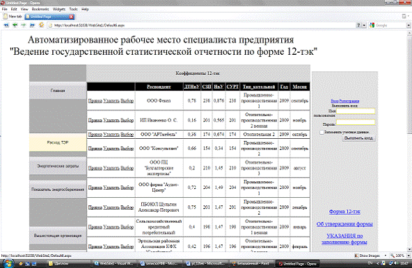 Тэк. Форма отчета 12 тэк новая. Энергетический комплекс северная осетия. Топливно энергетический комплекс. 12 тэк.