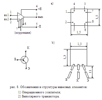 Схемы на микросхеме ne555. Схемы на логических микросхемах схема. Схема интегральная аналоговая. Ne555 схема включения. Нумерация ножек микросхем.