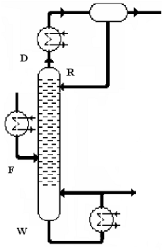 Курсовая работа: Расчет ректификационной колонны для разделения смеси ацетон-вода с ситчатыми тарелками