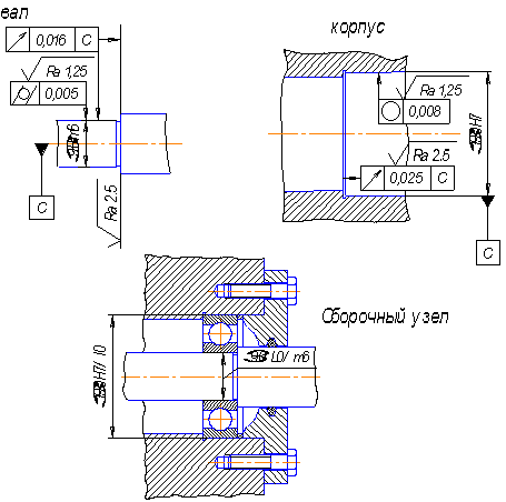 Посадка на вал. Посадка под подшипник на валу допуск. Посадка на вал. Посадки подшипников качения на вал и в корпус. Допуск подшипника на вал 55х120мм.