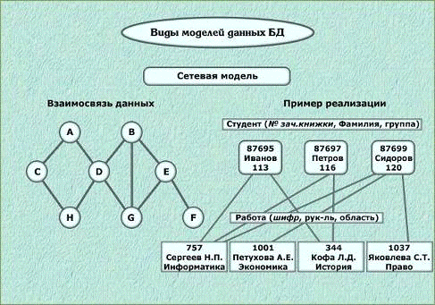 Курсовая работа: Диалектика взаимосвязей целей и решений с примером