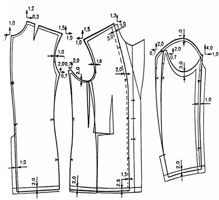 Курсовая работа: Конструкторская и технологическая подготовка производства моделей мужских пиджаков