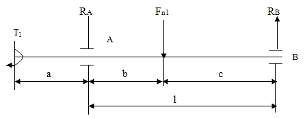 Курсовая работа по теме Расчет одноступенчатого цилиндрического редуктора в приводе к мешалке