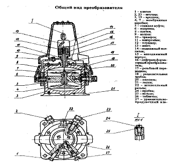 Сильфонный дифманометр схема. Двигатель кадви дм-1м. Мина м70 американская противотанковая. Принцип действия дифманометра дм-3583м. Мембранный дифференциальный манометр принцип действия.