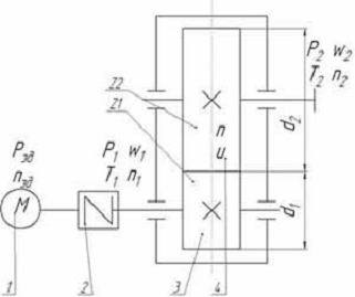 Контрольная работа: Основные вопросы связанные с расчетом электродвигателя привода и редуктора