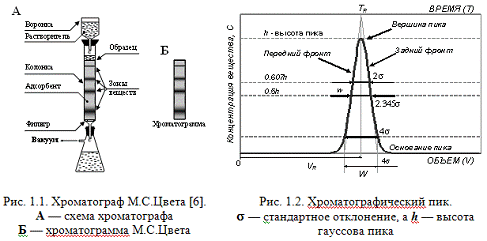 температура на выходе колонки