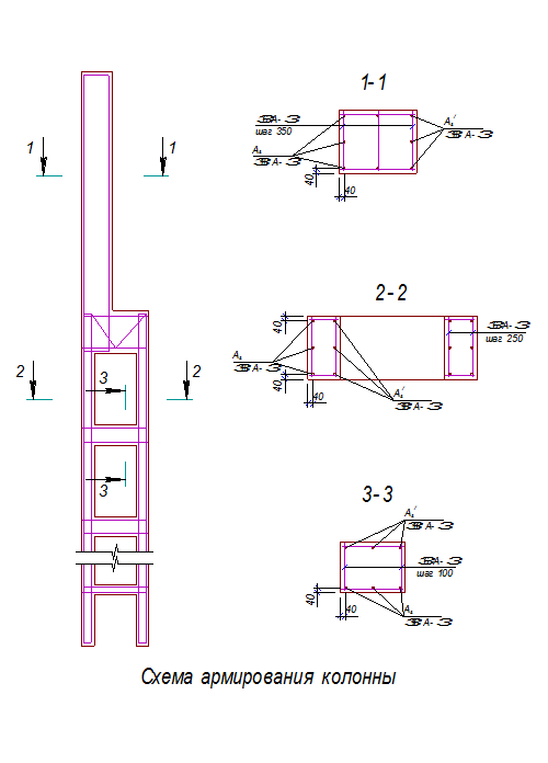 Пример расчета колонны. Расчет ж-б колонны центрально сжатой. Расчетная схема внецентренно сжатой колонны. Расчетная схема металлической стойки. Косвенное армирование колонн.