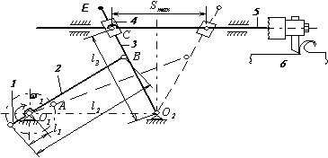 Механизмы поперечно-строгального станка. Курсовая работа (т). Другое. 2013-01-14