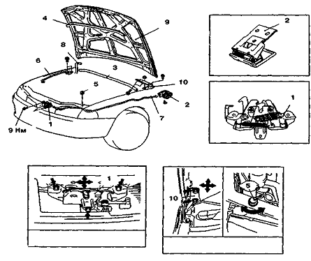 Курсовая работа: Розробка дільниці технічного обслуговування та ремонту ходової частини Mitsubishi Lancer
