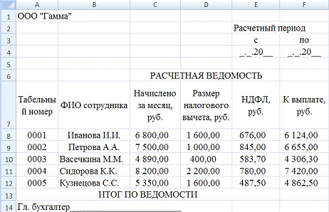 инфо бухгалтер программа. ведомость бухгалтера. 3. расчетная ведомость по зарплате т 51 в 1с. ведомости бухгалтера.