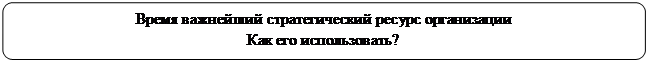 Скругленный прямоугольник: Время важнейший стратегический ресурс организации
Как его использовать?
