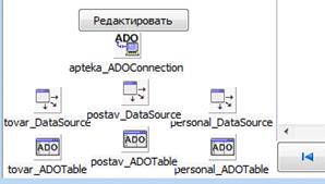 Реферат: Разработка базы данных для объекта автоматизации: гомеопатическая аптека